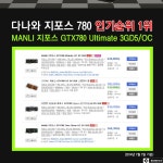 웨이코스, 만리 그래픽카드, 다나와서 3위까지 모두 석권해 | 케이벤치 쇼핑뉴스, 보도자료