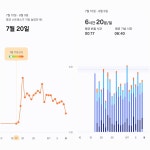 삼성전자 갤럭시 링 SM-Q500NZ [티타늄 골드] - 에누리 가격비교