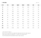 나일론 파워스트레치 팬츠_TRNDAXM3361