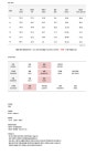 서울스토어 밀리언코르 - [SONIA 3024] 딥워싱 캣브러쉬 사이드컷팅스키니 팬츠(진청) 