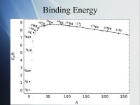 NASAs Supernova Mathematics Janet Moore NASA Educator Ambassador Janet Moore NASA Educator Ambassador 1 NCTM Chicago Regional... 