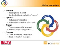 World University Rankings Seminar, University of Edinburgh - 10 th March 2008 Engaging Generation Y through Online Marketing Ian... 