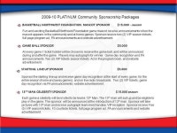 Community Partnership Basketball Northwest Foundation espouses the American Basketball Associations (ABA) philosophy of promoting... 