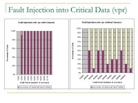 Software Fault Tolerance for Type-unsafe Languages Ben Zorn Microsoft Research In collaboration with Emery Berger, Univ. of... 