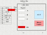 Mcp1 La macchina di Von Neumann Istruzioni assembler Microprocessore Z ppt download