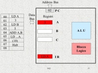 Mcp1 La macchina di Von Neumann Istruzioni assembler Microprocessore Z ppt download