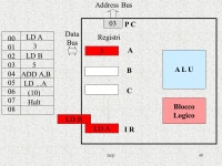 Mcp1 La macchina di Von Neumann Istruzioni assembler Microprocessore Z ppt download