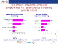 The Italian Behavioral Risk Factor Surveillance System – PASSI (Progressi delle Aziende Sanitarie per la Salute in Italia)... 