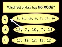 These are Abbys science test scores ppt download