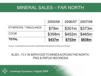 “Understanding the challenges” The Cairns Economy Recent Movements & Short / Medium Term Prospects Ref: J2250 | August 2009... 