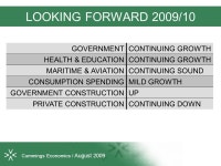 “Understanding the challenges” The Cairns Economy Recent Movements & Short / Medium Term Prospects Ref: J2250 | August 2009... 