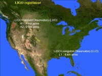 20 April 2005D. Verkindt, LAPP, Virgo1 VIRGO experiment Gravitational waves detector D. Verkindt. -  ppt download