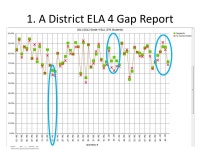 Using Student Assessments to Inform Teacher Practice Fred Cohen Nassau BOCES Consultant Merrick Ave Westbury NY. -  ppt download