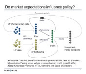 Metaorders: Market Impact and Information 1 H. Waelbroeck Portware LLC Market Microstructure – Confronting Many Viewpoints... 