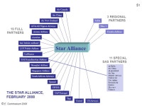 1 © E. Gummesson nd Service Conference and Workshop University of Westminster London, November 2008 HOW ARE SERVICE-DOMINANT... 