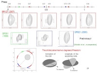1 STEADY JETS AND TRANSIENT JETS Characteristics and Relationship Max-Planck-Institut für Radioastronomie, 7 th - 8 th April... 
