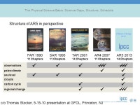 SPRING 2014 EESC G9910 Atmospheric Science Seminar Fri 9:15-10:45 Comer 1 st Floor Seminar Room Jan 24, 2014: Organizational... 