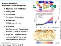 SPRING 2014 EESC G9910 Atmospheric Science Seminar Fri 9:15-10:45 Comer 1 st Floor Seminar Room Jan 24, 2014: Organizational... 
