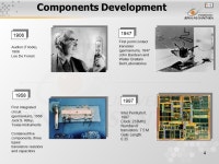 1 Pertemuan 1 Introduksi VLSI Matakuliah: H0362/Very Large Scale Integrated Circuits Tahun: 2005 Versi: versi/ ppt download