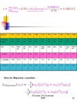 Amand Faessler, München, 24. November Double Beta Decay and Physics beyond the Standard Model Amand Faessler Tuebingen Accuracy... 
