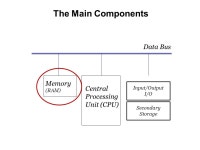 Computer Organization Section 4.3, Chapter 5 Sections 6.1 – 6.2 (Optional) -  ppt download