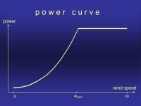 The Leuven–Heidelberg Kite Model in a System Perspective: optimising with economy Karin Lindholm, Workshop in Leuven 30th Jan... 