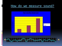 Table of Contents  MST Inquiry Model: Holistic Web  Lesson 1:History Sets The “Sound” Scene Alexander Graham Bell: The First... 