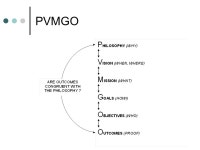 Name It, ‘Xplain It, Frame It, Game It ! Accommodating Learning Styles within a UDL Context. -  ppt download