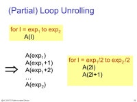 @HC 5KK70 Platform-based Design1 Loop Transformations Motivation Loop level transformations catalogus –Loop merging –Loop... 