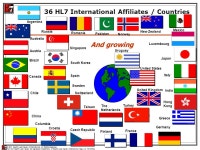 All Rights Reserved. HL7 and Health Level Seven are registered trademarks of Health Level Seven International. -  ppt download