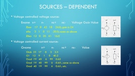 SPICE USING LTSPICE DR. ASLAN TEXAS STATE UNIVERSITY. -  ppt download