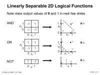 EE-M /7: IS L7&8 1/24, v3.0 Lectures 7&8: Non-linear Classification and Regression using Layered Perceptrons Dr Martin Brown Room... 