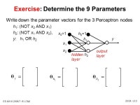 EE-M /7: IS L7&8 1/24, v3.0 Lectures 7&8: Non-linear Classification and Regression using Layered Perceptrons Dr Martin Brown Room... 