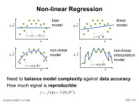 EE-M /7: IS L7&8 1/24, v3.0 Lectures 7&8: Non-linear Classification and Regression using Layered Perceptrons Dr Martin Brown Room... 