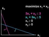 CSC 445/545: Linear Programming Instructor: Wendy Myrvold   Home page: -  ppt download