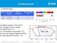 IGARSS 2011, Vancouver, Canada, July 2011 ESA’s GMES SENTINEL-4 AND -5 | J.-L. Bézy Slide 1 J.-L. Bézy, G. Bazalgette... 