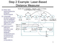CPE 201 Digital Design Lecture 25: Register Transfer Level Design (2) -  ppt download