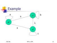 CSC 361NFA vs. DFA2 NFAs vs. DFAs NFAs can be constructed from DFAs using transitions: Called NFA- Suppose M 1 accepts L 1, M 2... 