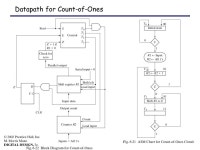 1ASM Algorithmic State Machines (ASM) part 1. ASM2 Algorithmic State Machine (ASM)  Our design methodologies do not scale well to... 