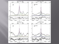 Marziani -- OA Padova – INAF A. Del Olmo – IAA - CSIC I. Plauchu-Frayn – UNAM, Ensenada. -  ppt download