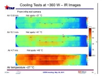 Studies for a silicon detector in a e/A collider Benedetto Di Ruzza BNL EIC Task Force meeting August 28 th ppt download