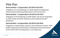 Self condition monitoring mobile machinery 1 Per-Erik Larsson -  ppt download