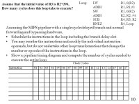 2 ECE369 addm (rs), rt # Memory[R[rs]] = R[rt] + Memory[R[rs]]; Assume that we can read and write the memory in the same cycle.... 