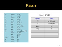 Mehmet Can Vuran, Instructor University of Nebraska-Lincoln Acknowledgement: Overheads adapted from those provided by the authors... 