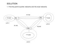 R3 R1 R2 7 hosts LAN-2 17 hosts LAN-3 R3 R1 R2 3 hosts LAN-1 Give IP –addresses to the networks below with three point-to-point... 
