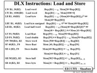 EECC551 - Shaaban #1 Lec # 2 Fall Instruction Set Architecture (ISA) “... the attributes of a [computing] system as seen by the... 
