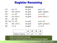 Computer Structure 2014 – Out-Of-Order Execution 1 Computer Structure Out-Of-Order Execution Lihu Rappoport and Adi Yoaz.... 