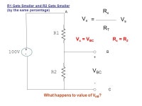 V R1 R2 + - A B C V BC VxVx = RxRx RTRT VsVs V x = V BC R x = R 2 R2 Gets Larger What happens to value of V AB ? -  ppt download