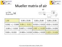 II Escuela de Optica Biomedica, Puebla, 2011 Polarimeters Jessica C. Ramella-Roman, PhD. -  ppt download