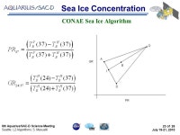 L2 Algorithms. S. Masuelli 1 of 26 July 19-21, th Aquarius/SAC-D Science Meeting July 2010 Seattle, -  ppt download